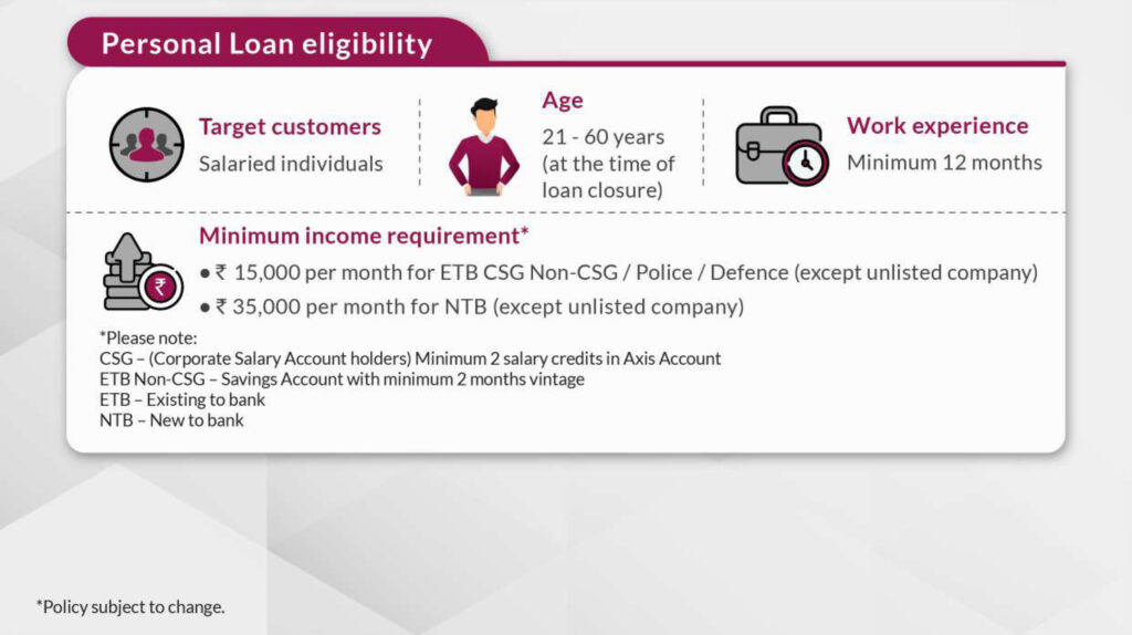 personal_loan
